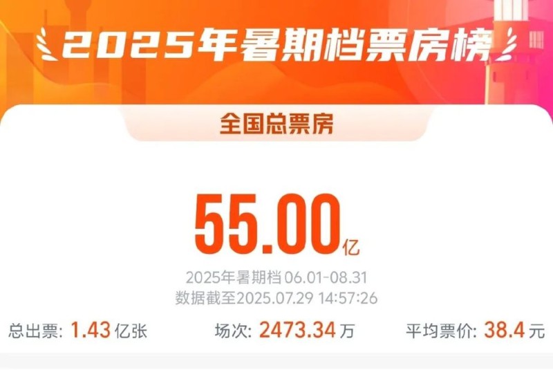 7点出发｜新疆一地民宿一晚三千多元！旺季价格飙升引争议，官方回应→