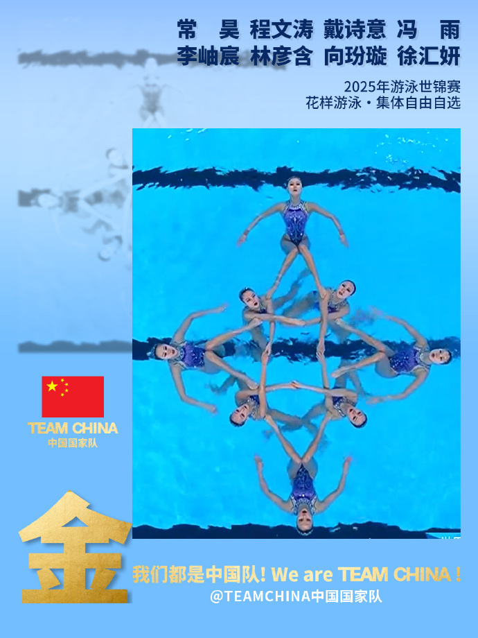 世锦赛四连冠！中国队获花游集体自由自选冠军