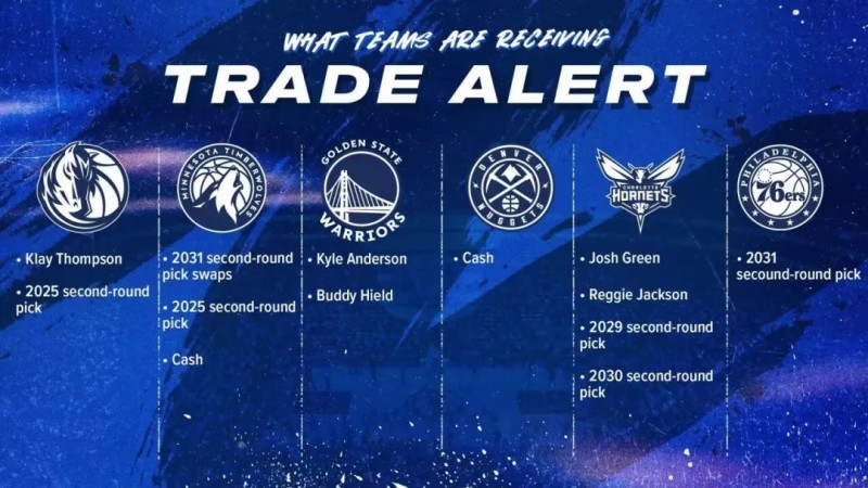 突发达成！创NBA纪录的超级交易！7队参与，湖勇全部加入！湖人再签中锋