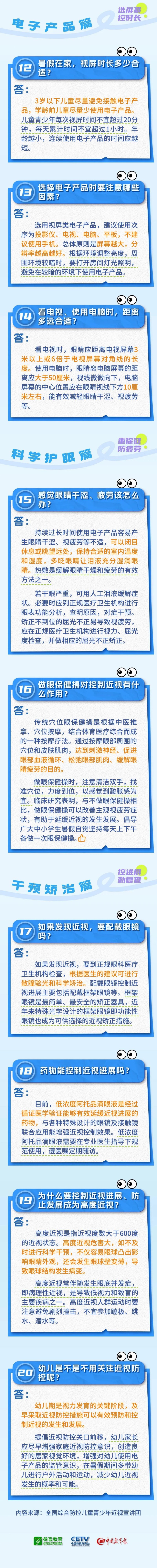 暑假如何做好近视防控？这20个知识点要记牢