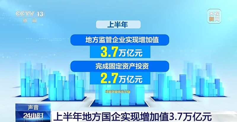 上半年地方国企实现增加值3.7万亿元