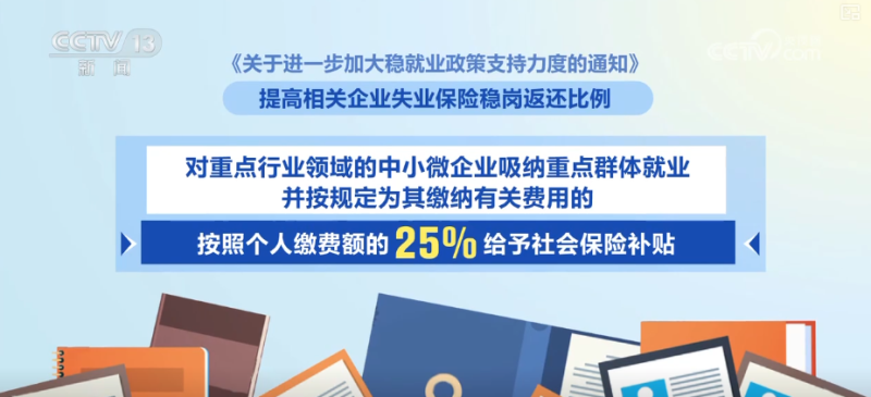 政策“组合拳”护航接续发力 稳就业、稳企业、稳市场、稳预期