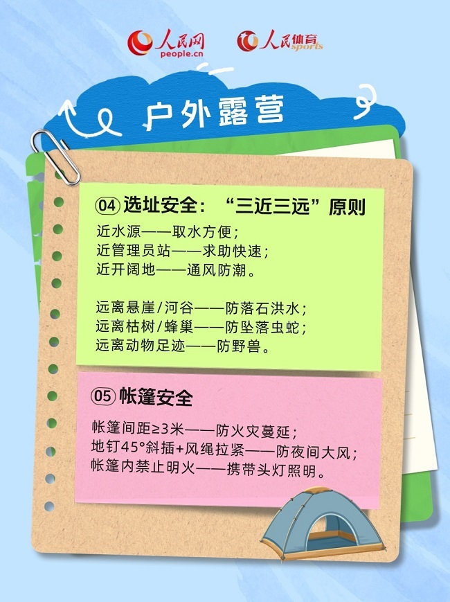 青少年暑期户外运动安全指南・出行安全篇