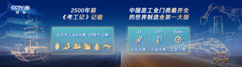 千年匠心，智造未来！《中华考工记》开播