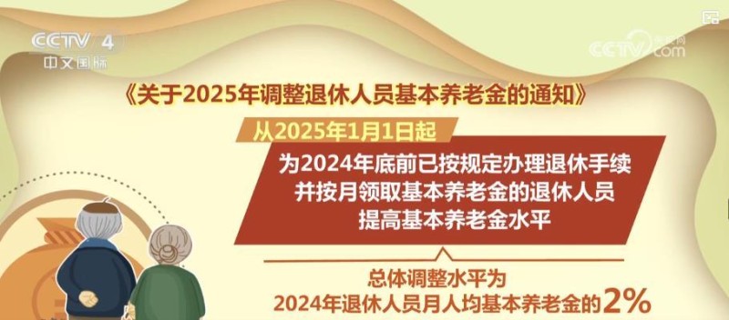 2025养老金调整：发放有底气 重点给这些老人多“发钱”