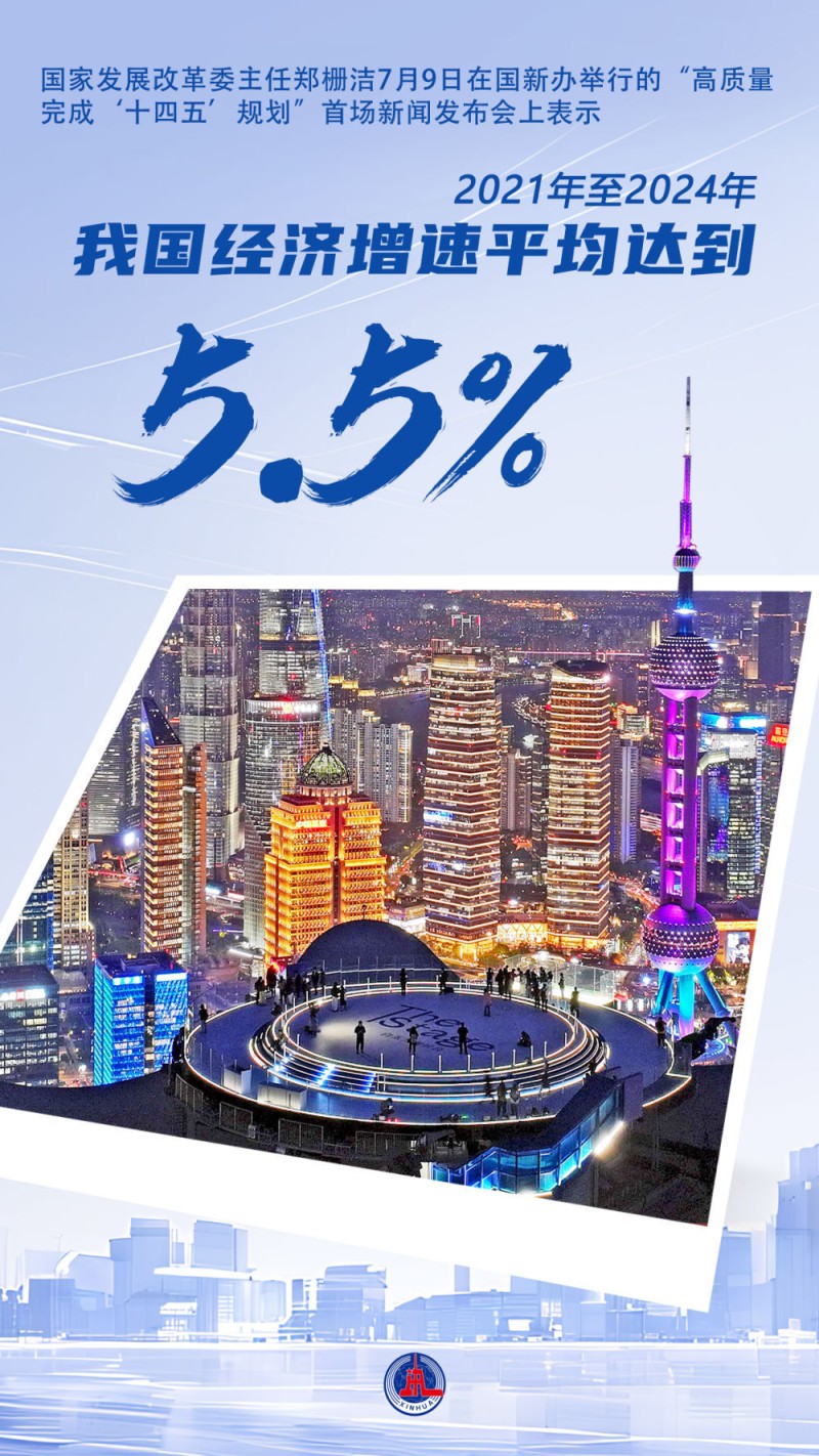 新华全媒+丨数说“十四五”答卷：这些成就亮眼提气