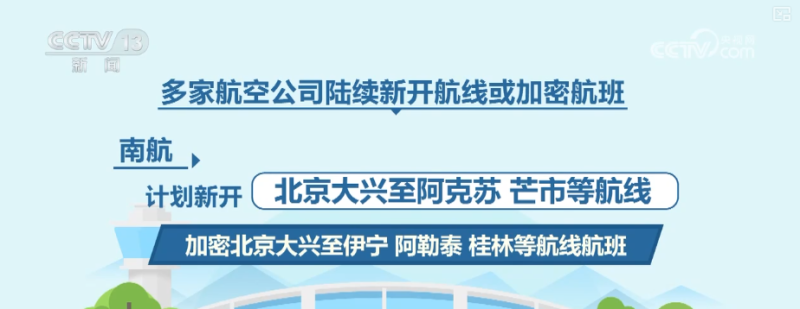 避暑游火热，票价、避暑航线、热门目的地……盘点↓