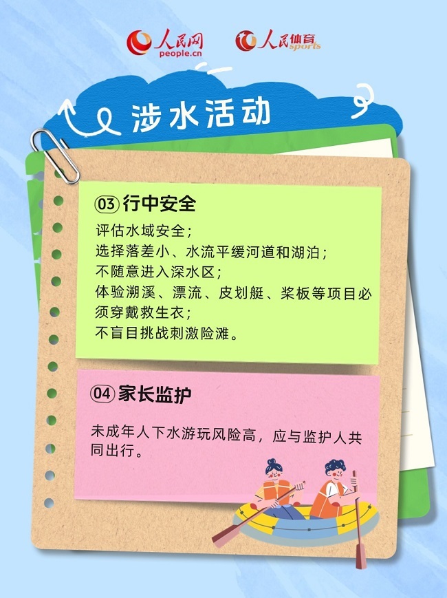 青少年暑期户外运动安全指南・出行安全篇