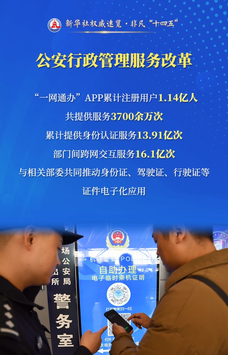 新华社权威速览・非凡“十四五”| 守护“平安中国”，公安机关这样干