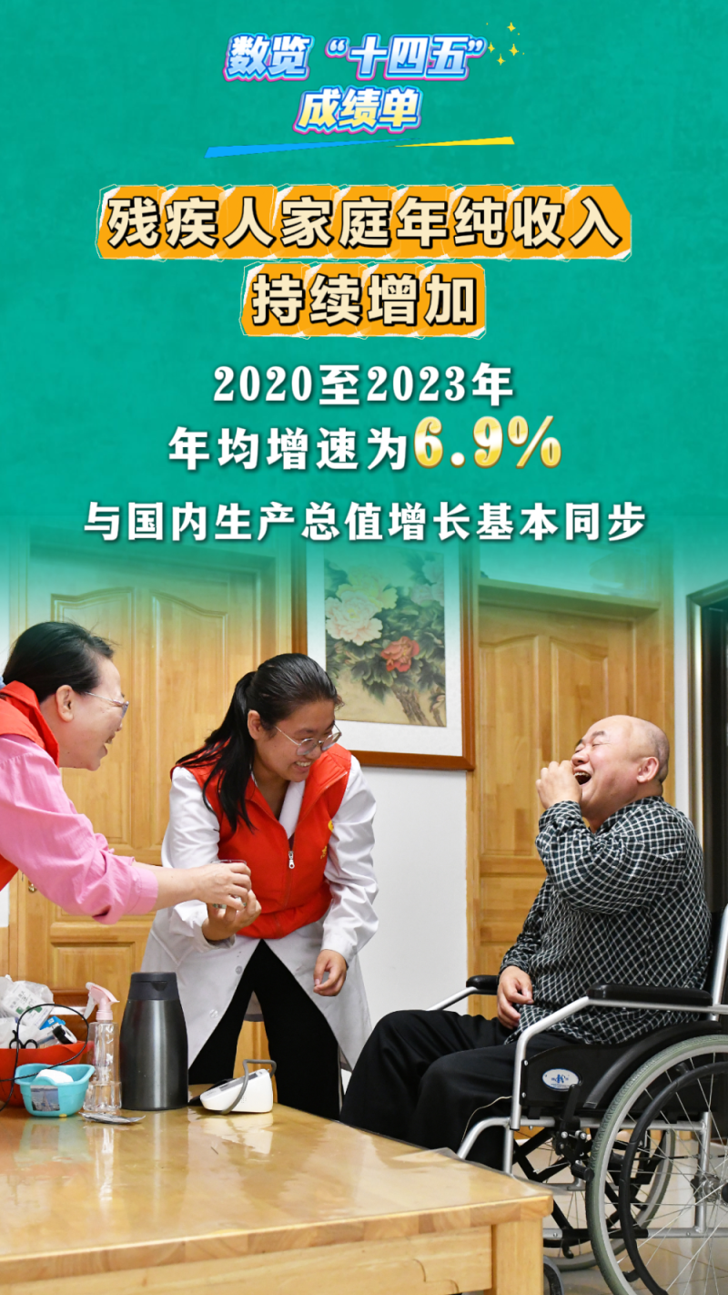 数览“十四五”成绩单｜11项主要指标将如期实现！残疾人事业高质量发展