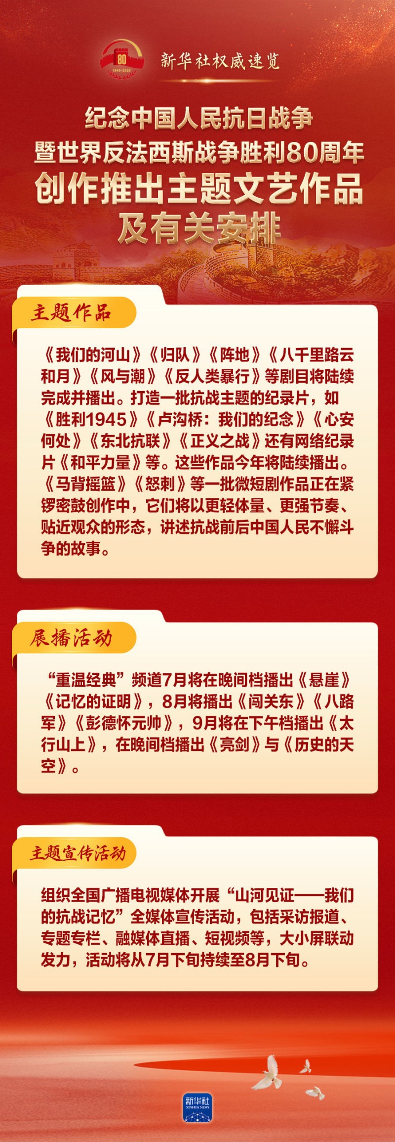 纪念抗战胜利80周年，这些文艺作品值得期待！