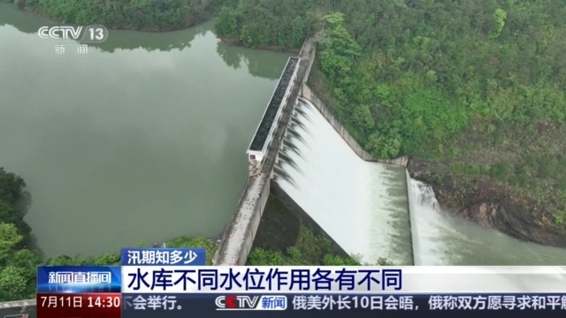 洪水防御水利设施有哪些？水库不同水位代表什么？这些汛期知识请查收→