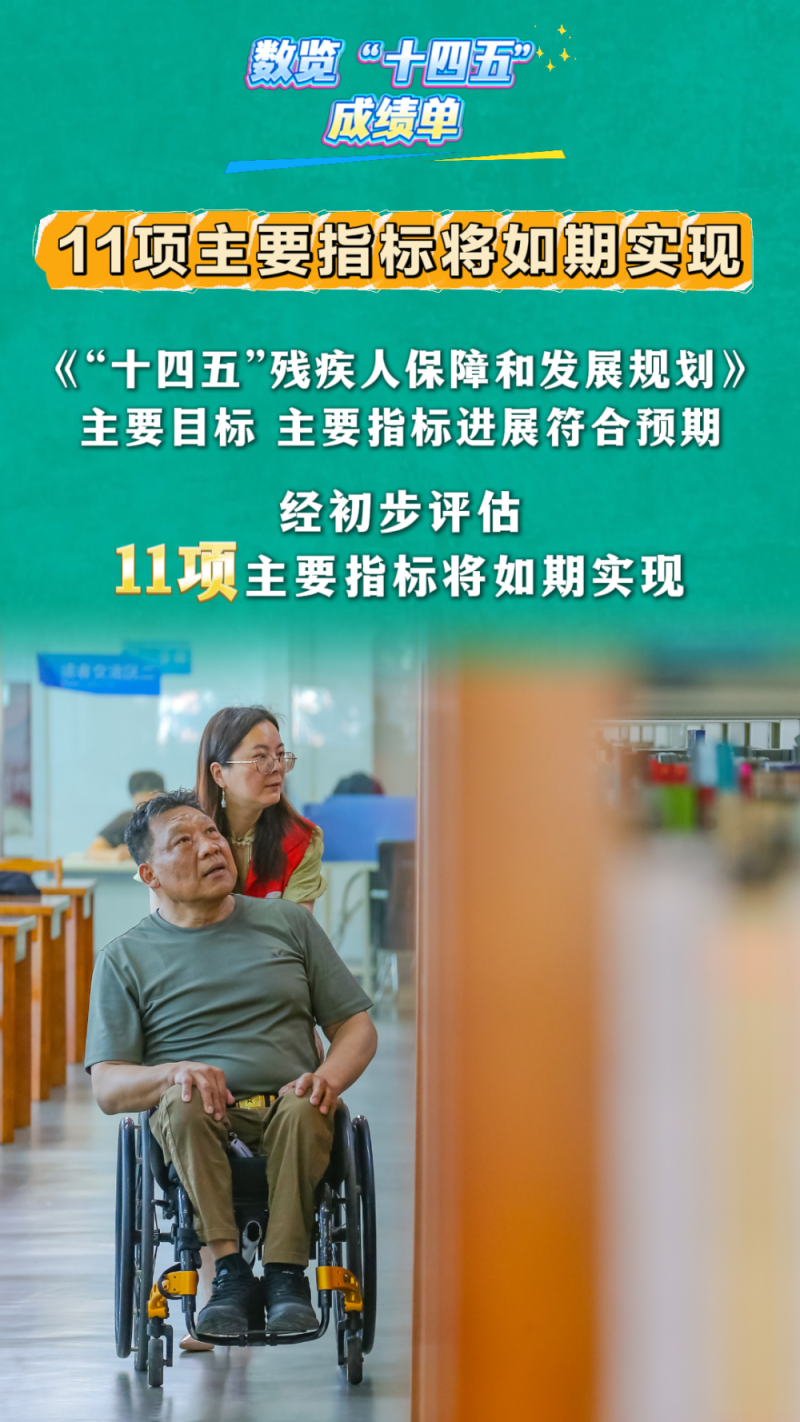 数览“十四五”成绩单｜11项主要指标将如期实现！残疾人事业高质量发展