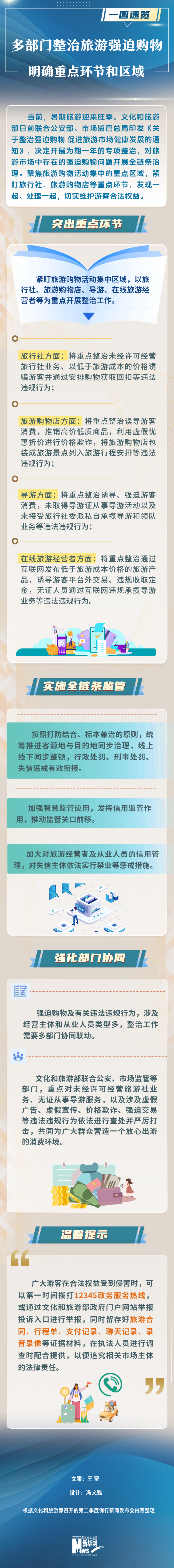 多部门整治旅游强迫购物  明确重点环节和区域