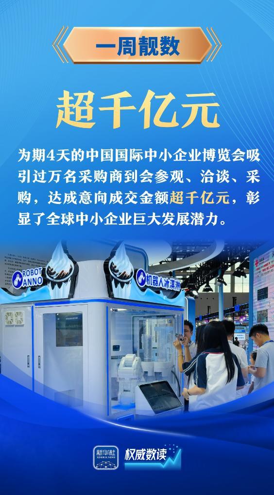 权威数读｜一周“靓”数