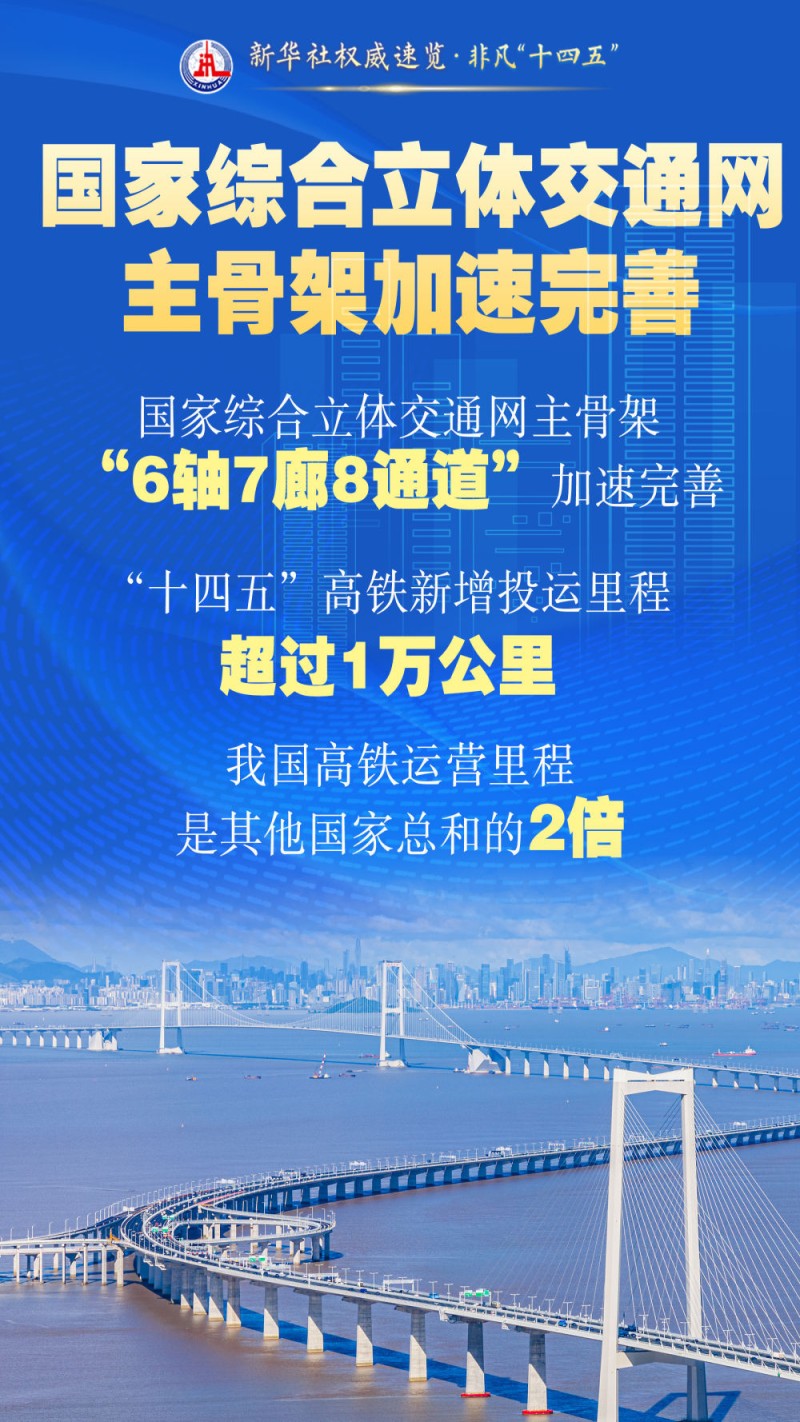 新华社权威速览・非凡“十四五”｜这些获得感幸福感，看得见摸得着！
