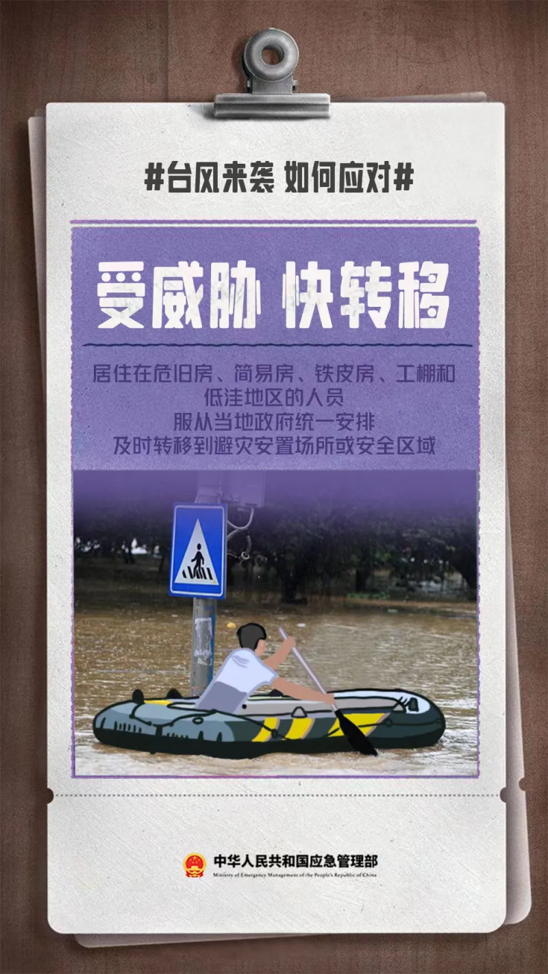 今晨，收到台风预警！遇上台风天，注意这9点→