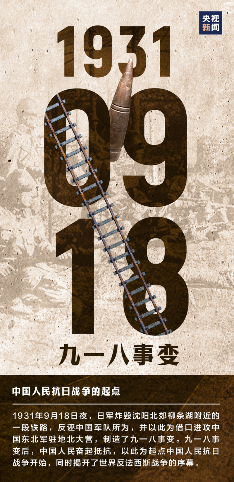 吾辈当自强！铭记这些浸染血泪的日子……
