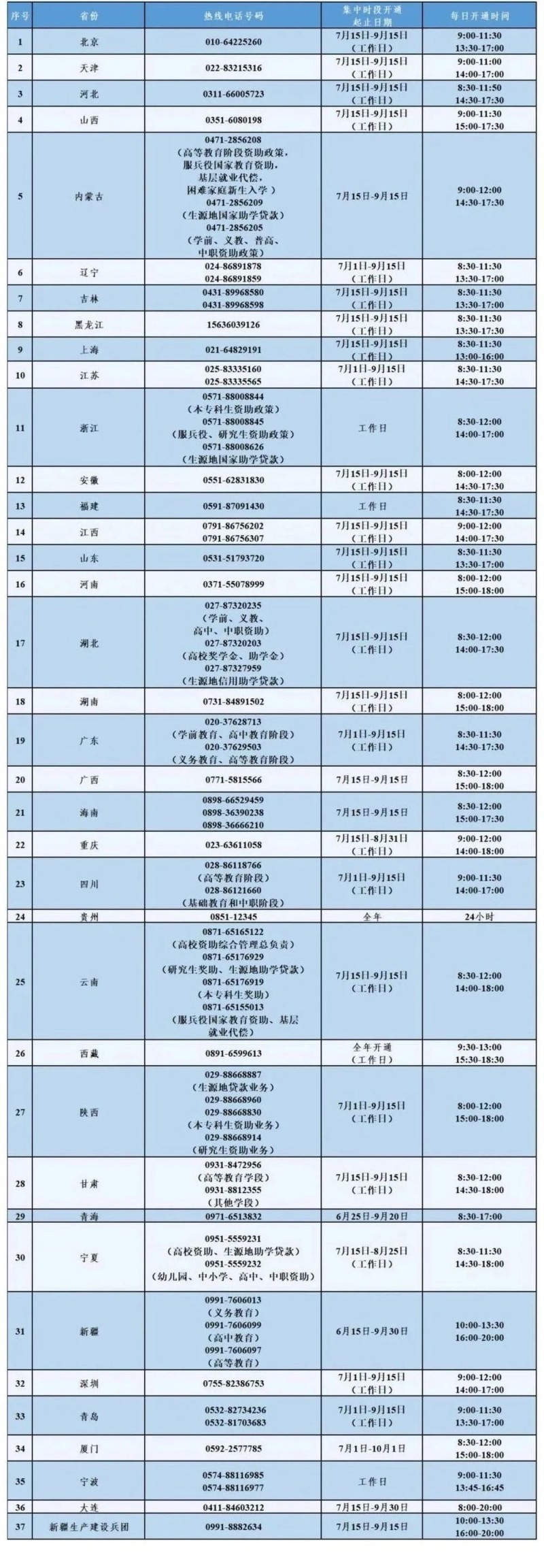 7点出发｜一饭馆因发布菜品视频拟被罚45万？当地通报！
