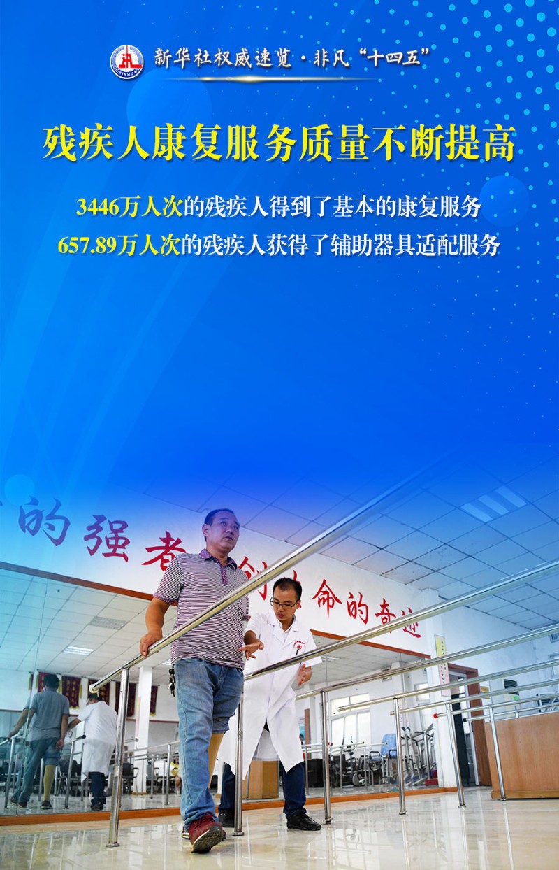 新华社权威速览 非凡“十四五”｜事关残疾人，这些数据和变化暖人心！