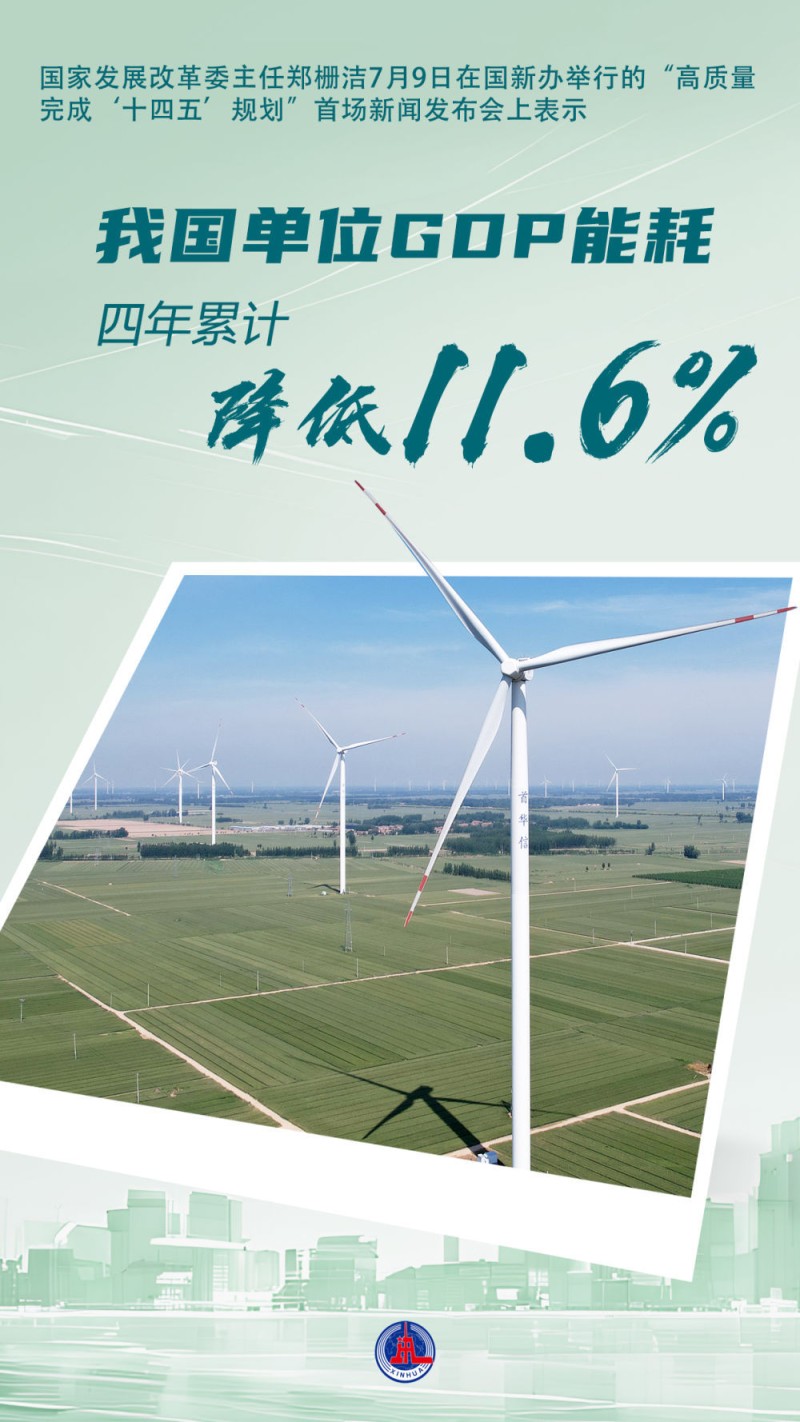 新华全媒+丨数说“十四五”答卷：这些成就亮眼提气