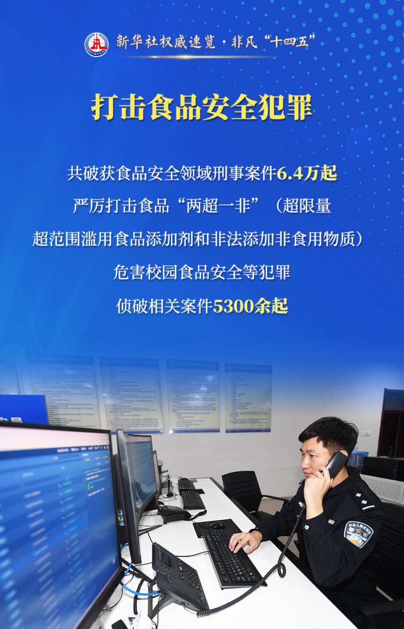 新华社权威速览・非凡“十四五”| 守护“平安中国”，公安机关这样干