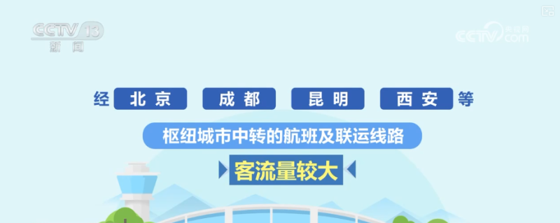 避暑游火热，票价、避暑航线、热门目的地……盘点↓