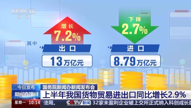 总台周看点丨上半年“成绩单”，来了！