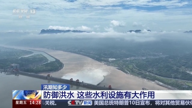 洪水防御水利设施有哪些？水库不同水位代表什么？这些汛期知识请查收→