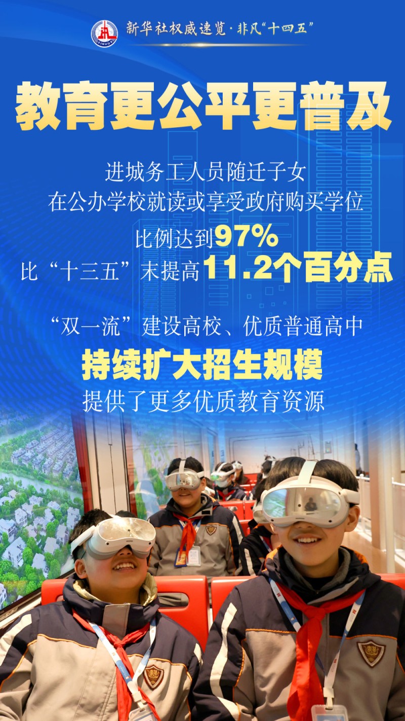 新华社权威速览・非凡“十四五”｜这些获得感幸福感，看得见摸得着！