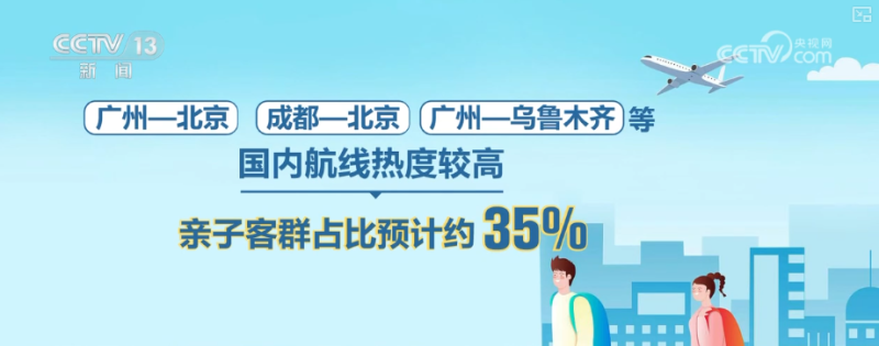 避暑游火热，票价、避暑航线、热门目的地……盘点↓