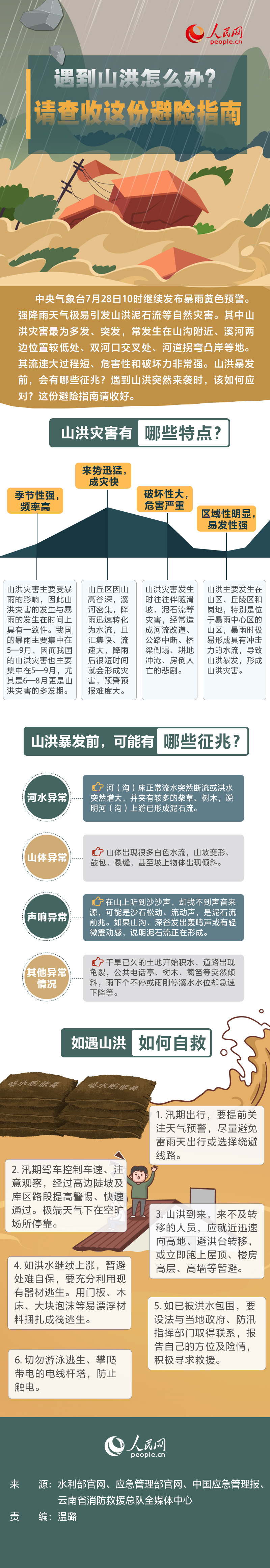 遇到山洪怎么办？请查收这份避险指南