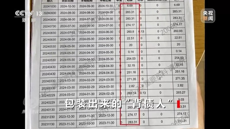 焦点访谈丨中介“做局”、银行放水 没偿还能力竟成功贷款48万元