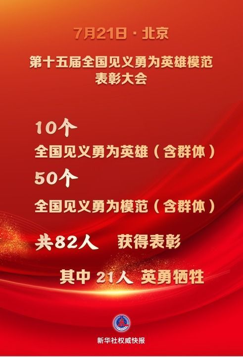 新华鲜报|闪光一刻皆永恒！致敬82位见义勇为英模