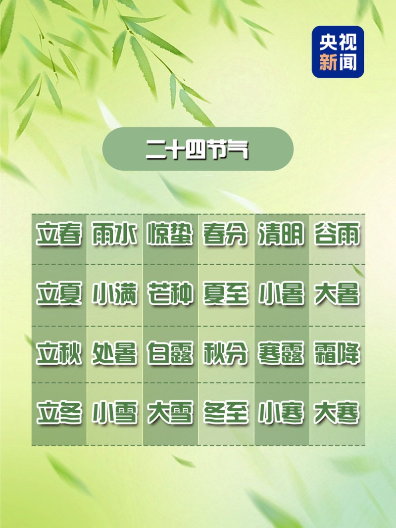 为啥今年闰的偏偏是六月？规律原来这么简单