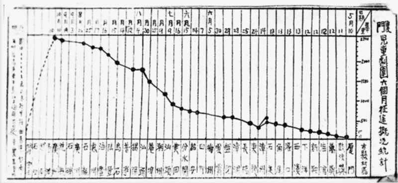 少年肩担救国任，浮萍不改赤子心丨山河壮歌