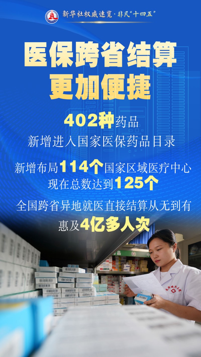 新华社权威速览・非凡“十四五”｜这些获得感幸福感，看得见摸得着！
