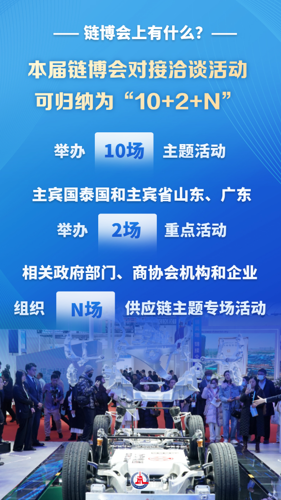 60秒带你看懂链博会