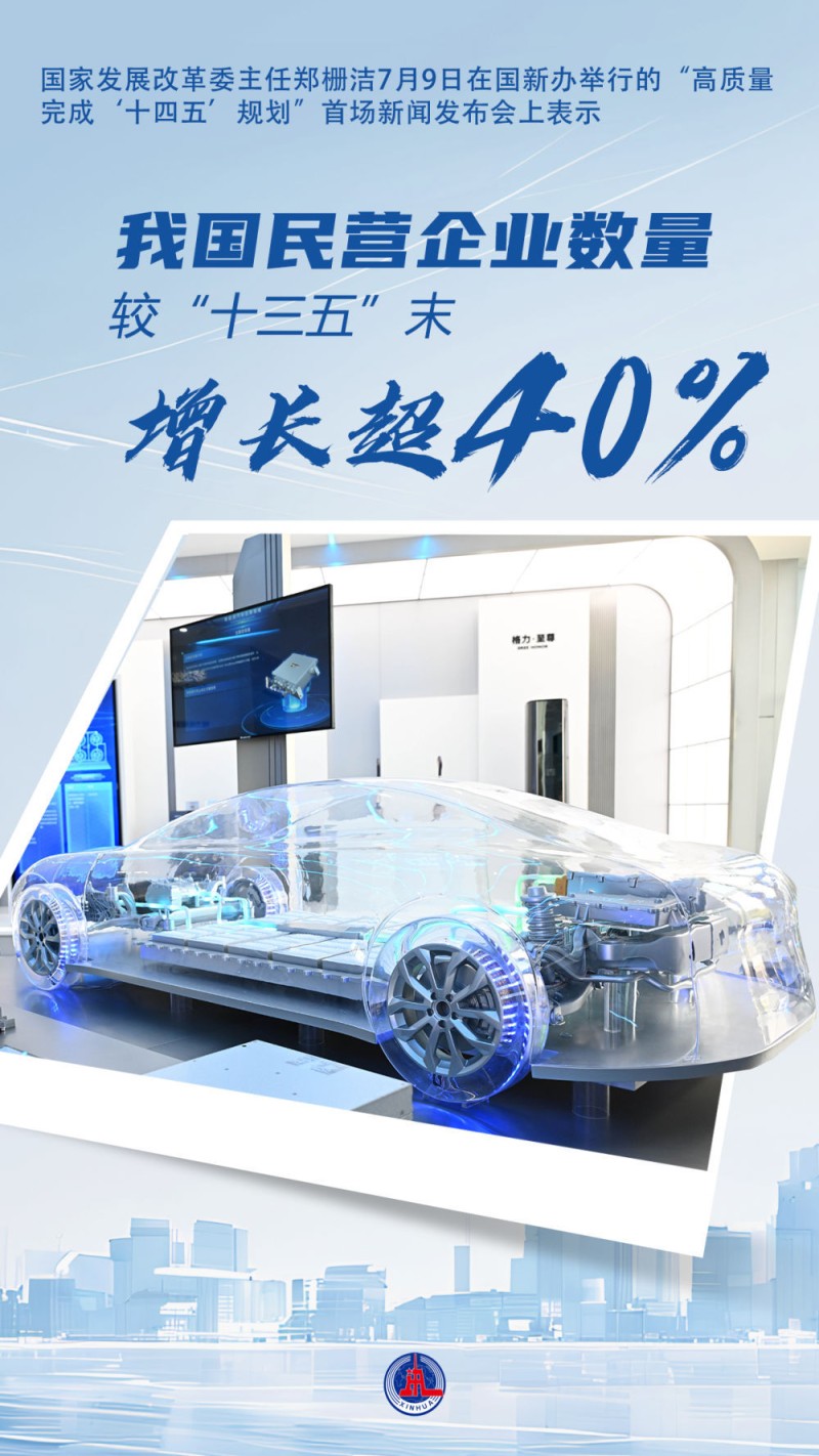 新华全媒+丨数说“十四五”答卷：这些成就亮眼提气