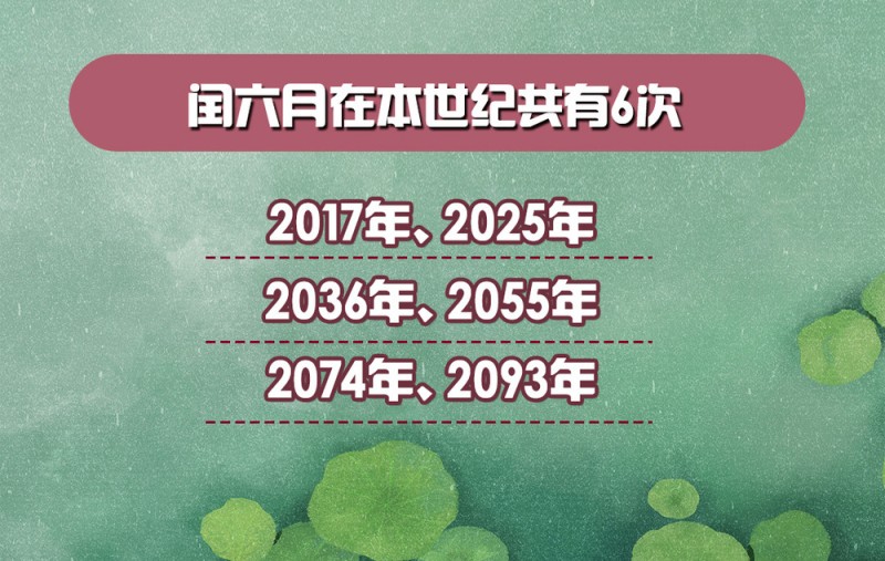 为啥今年闰的偏偏是六月？规律原来这么简单