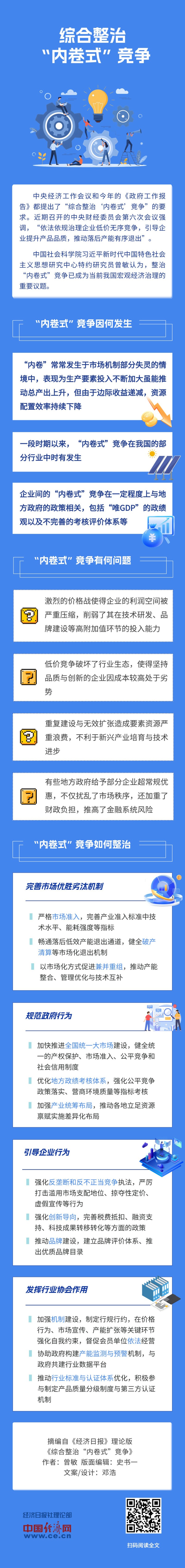 【理响中国・经视图】综合整治“内卷式”竞争