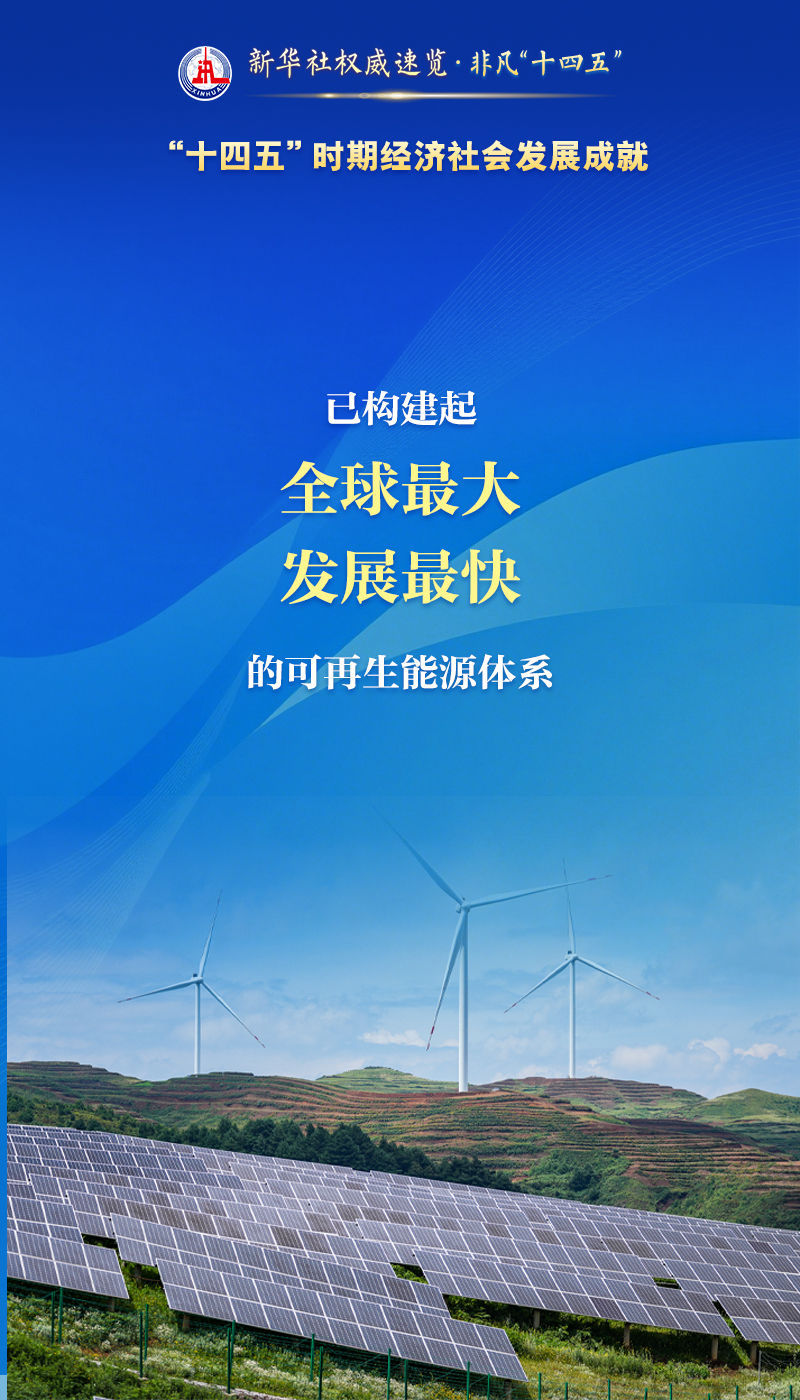 新华社权威速览・非凡“十四五”｜这么多“第一”，不简单！