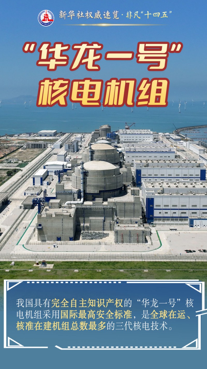 新华社权威速览・非凡“十四五”｜这些大国重器，彰显创新制高点