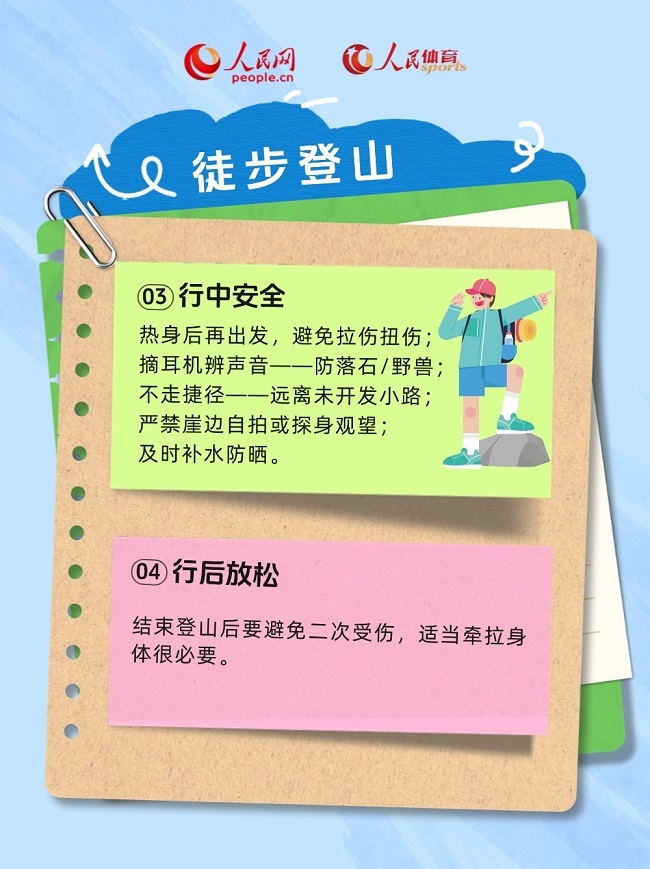 青少年暑期户外运动安全指南・出行安全篇