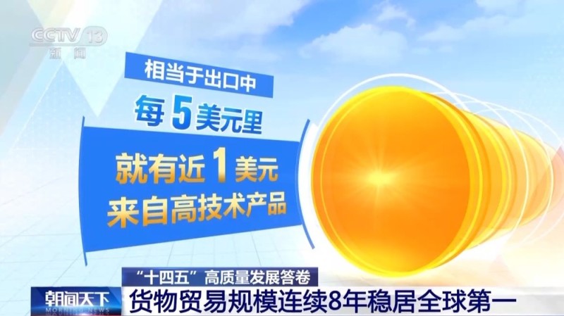 “含金量”“含新量”持续攀升 我国货物贸易规模连续8年全球第一