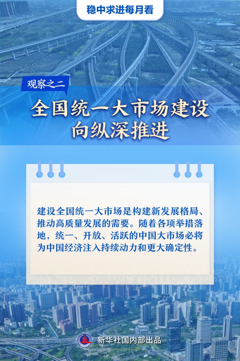 稳中求进每月看|奋楫扬帆风正劲――7月全国各地经济社会发展观察