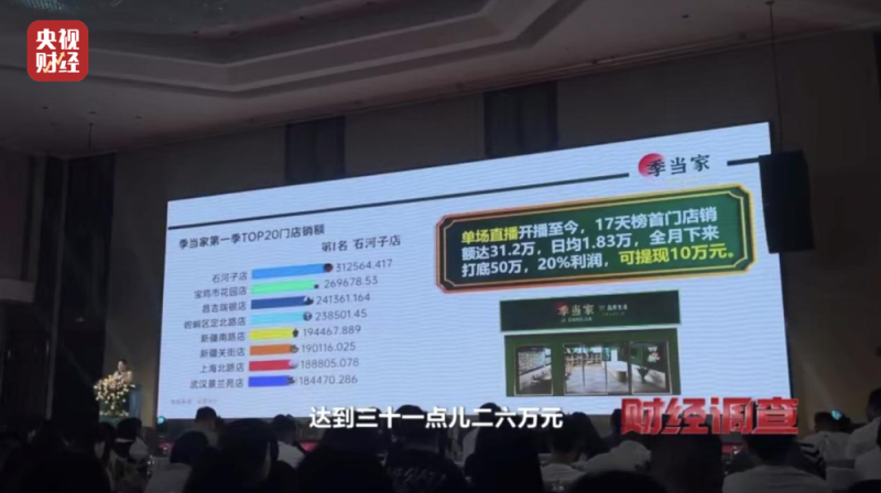 打着“银发经济”的幌子，专做坑老骗老的勾当！总台《财经调查》曝光→