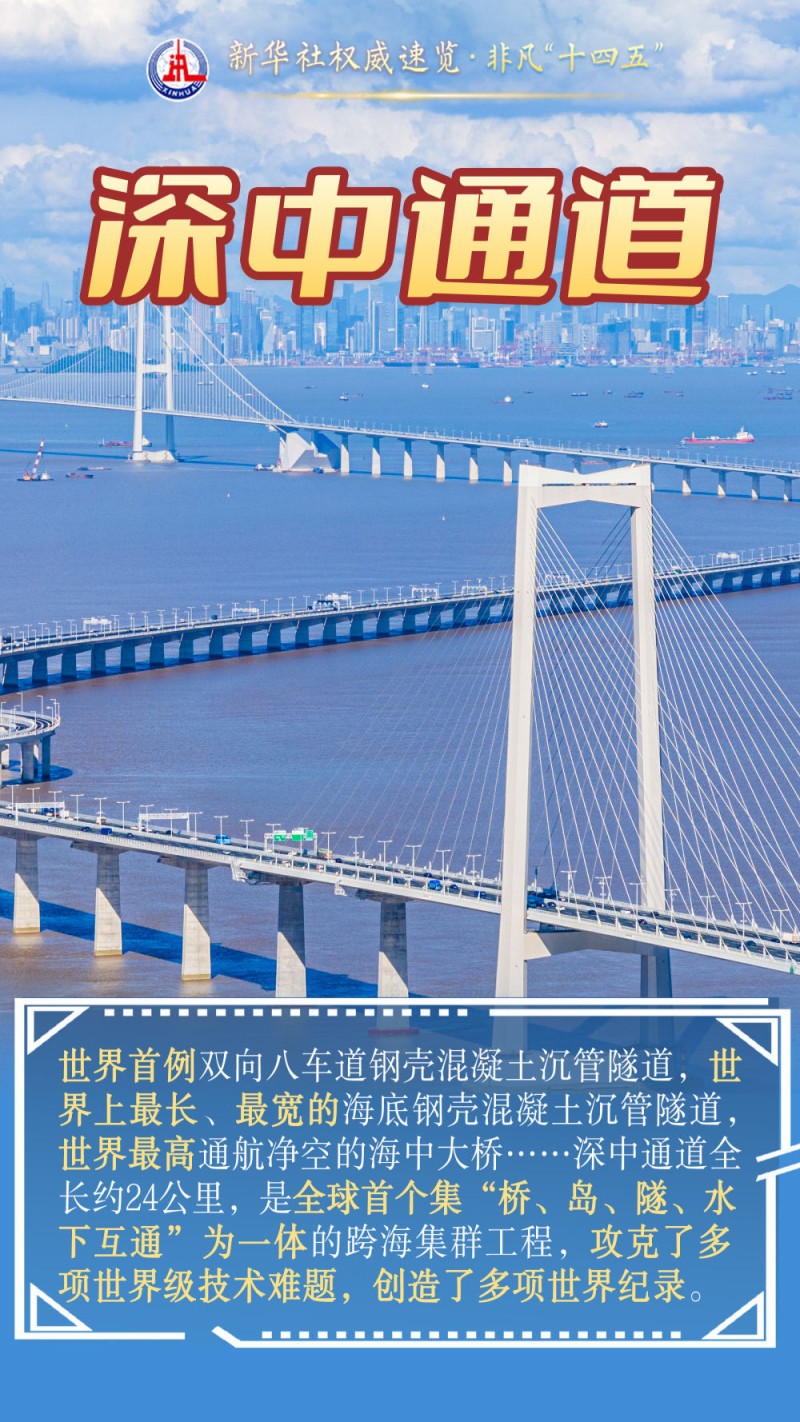 新华社权威速览・非凡“十四五”｜这些大国重器，彰显创新制高点