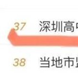 超越法新社？深圳高中生拍摄山东舰上热搜！网友：请收徒