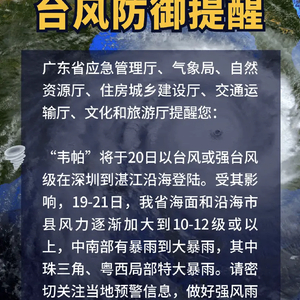 广东省防汛防旱防风总指挥部将防风Ⅳ级应急响应提升为防风Ⅱ级应急响应